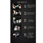 כיצד להחליף ניחוח במפיץ ריח חשמלי - מדריך שלב אחר שלב לשימוש נכון.